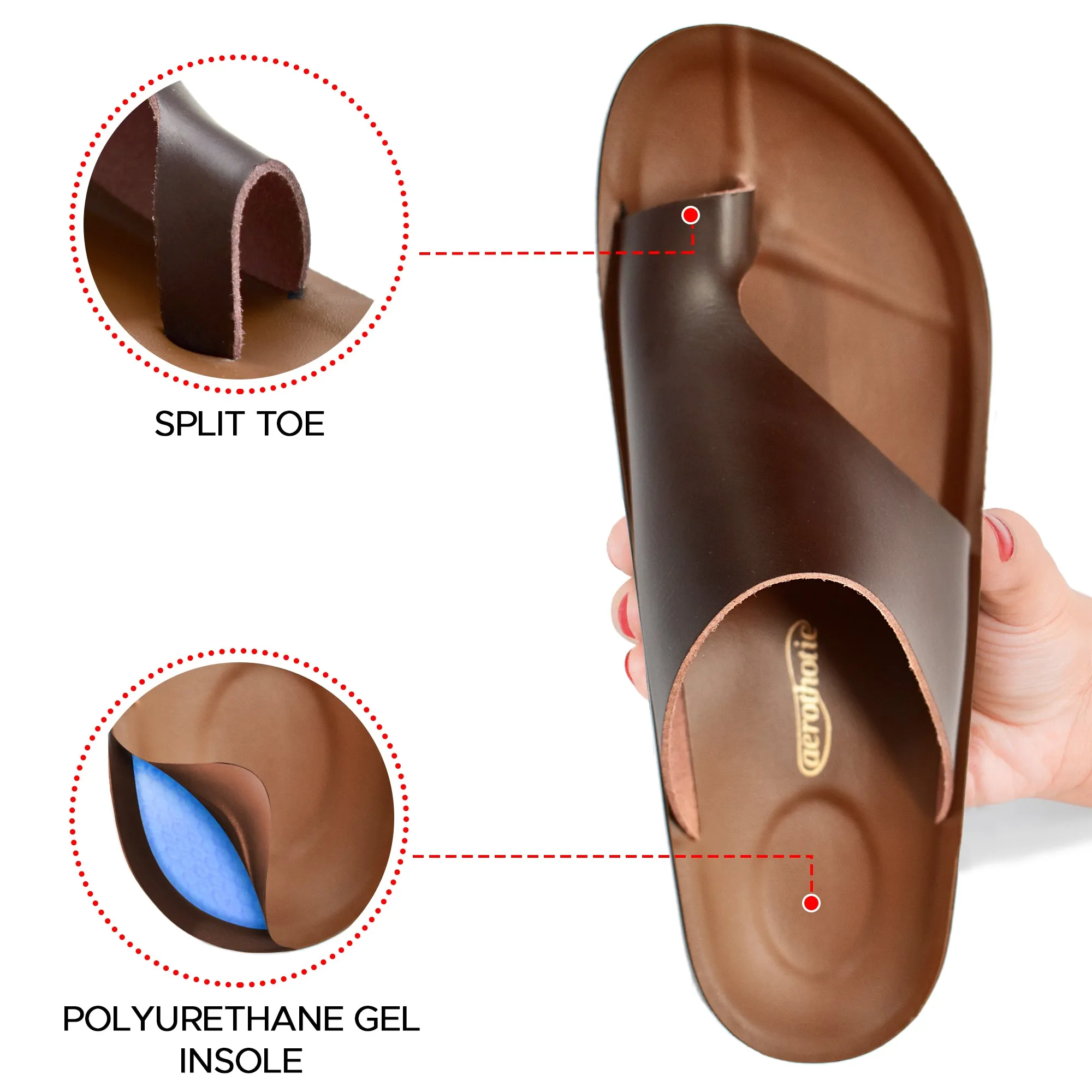 AEROTHOTIC Neritic Comfortable Slides For Women - Original Thailand Imported - L0628