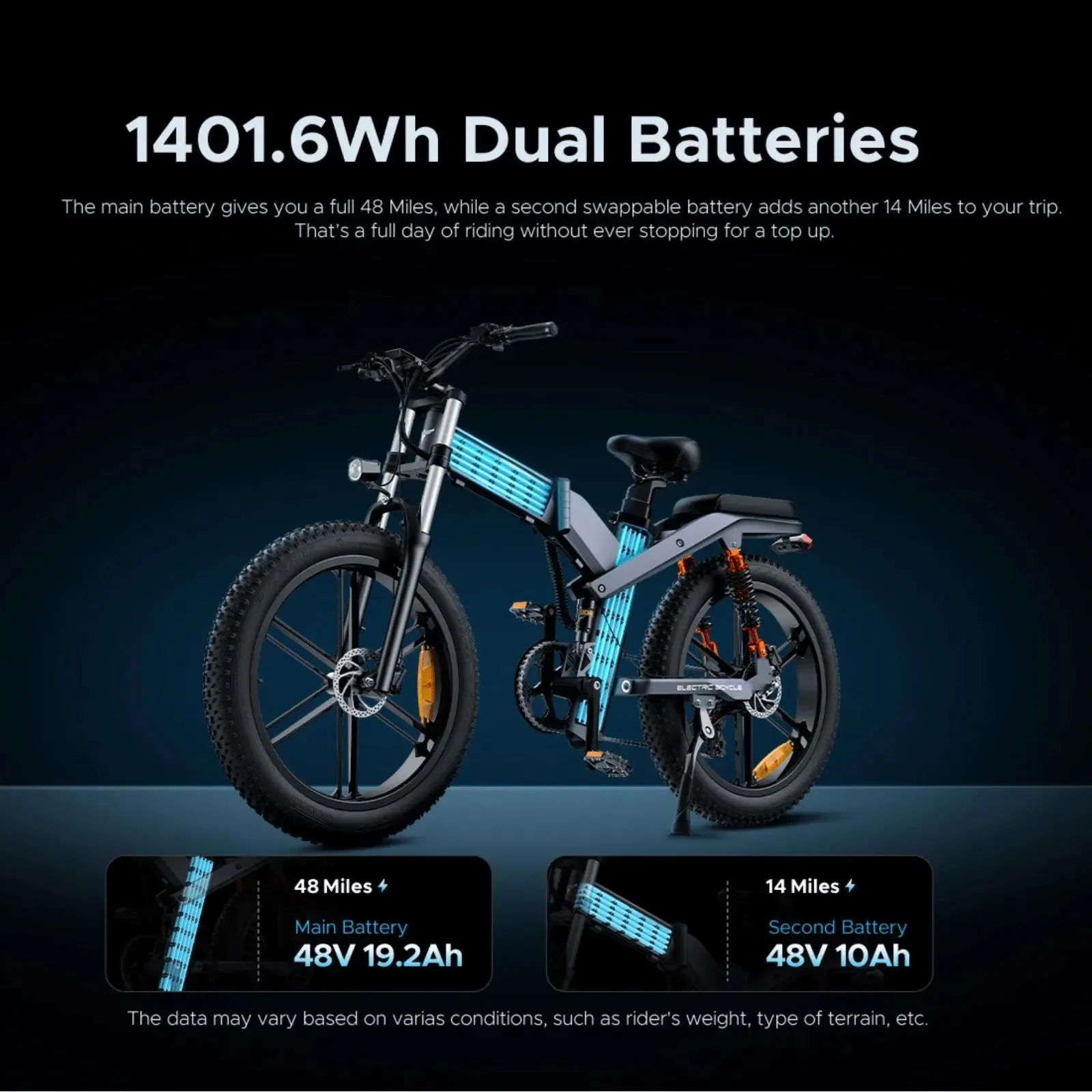 Engwe X26 All Terrain Fat Tyre Folding Electric Bike 1000W