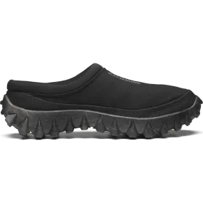 SNOWCLOG